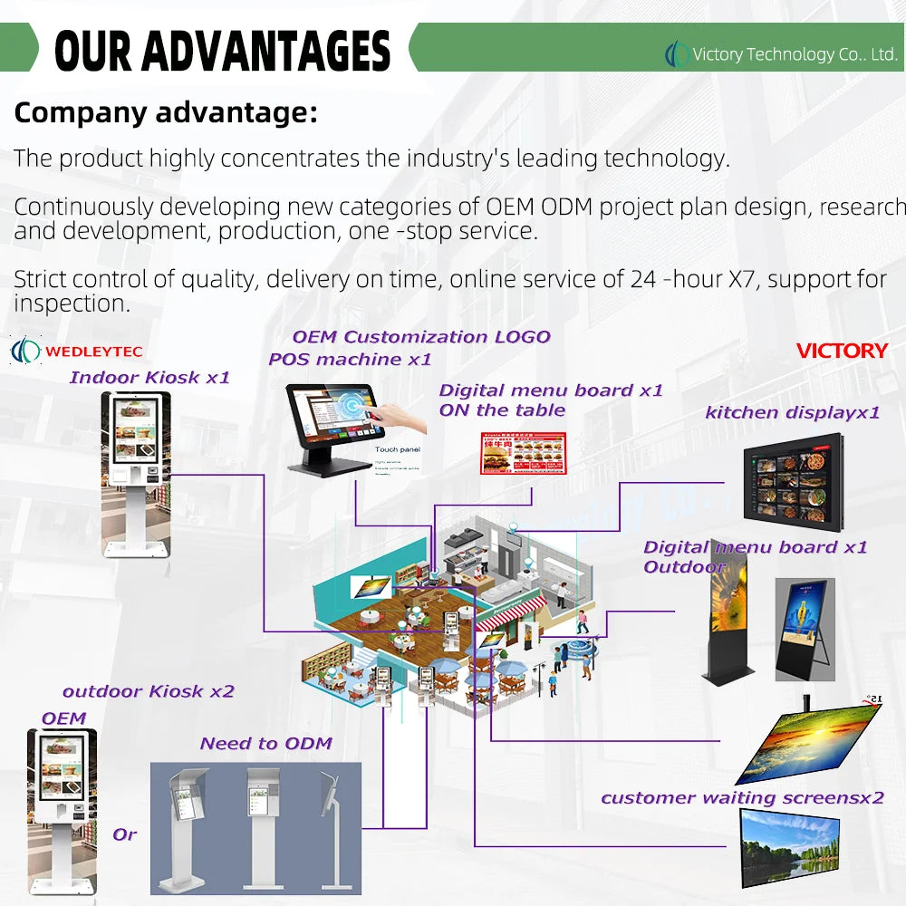 15"+9.7" Foldable  All in One Touch Screen Terminal Pos Machine for Retail Market Customized Windows Product Key