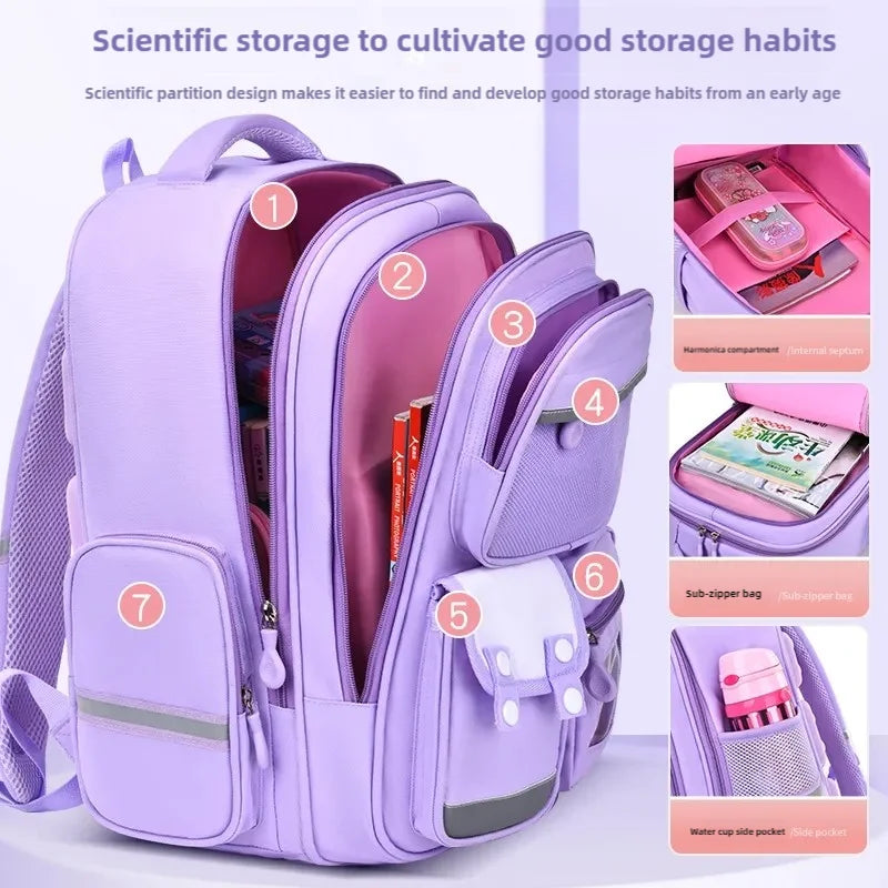 2025 New Multifunctional Waterproof Kids Backpacks Primary School Bag School Bags for Girls Boys